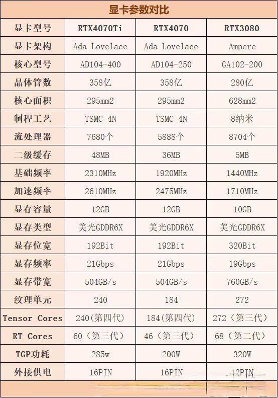 長(zhǎng)沙組裝電腦 長(zhǎng)沙哪里可以組裝電腦 長(zhǎng)沙電腦DIY